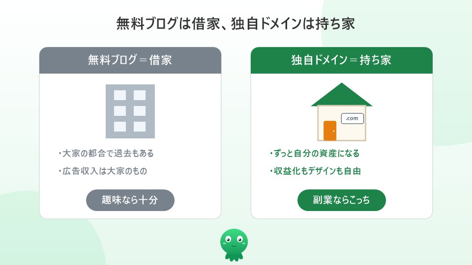 無料ブログは借家、独自ドメインは持ち家の比較イラスト