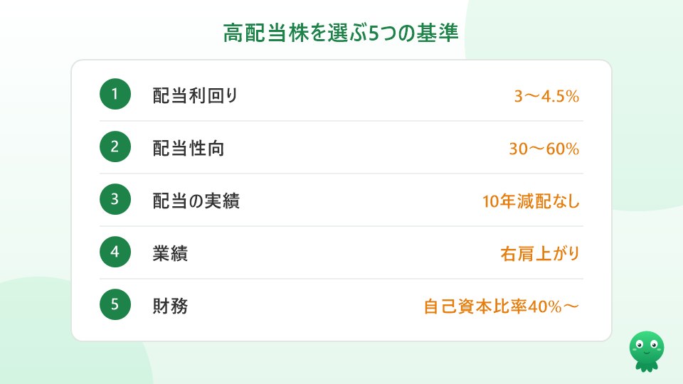 高配当株を選ぶ5つの基準（配当利回り・配当性向・配当実績・業績・財務）のチェックリスト