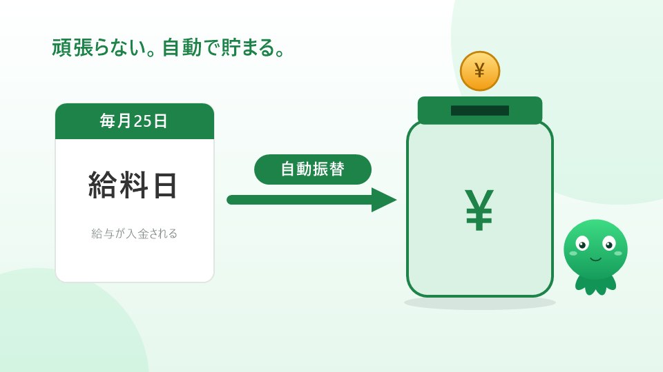 給料日に自動振替で貯金箱にお金が貯まる先取り貯金の仕組みのイラスト