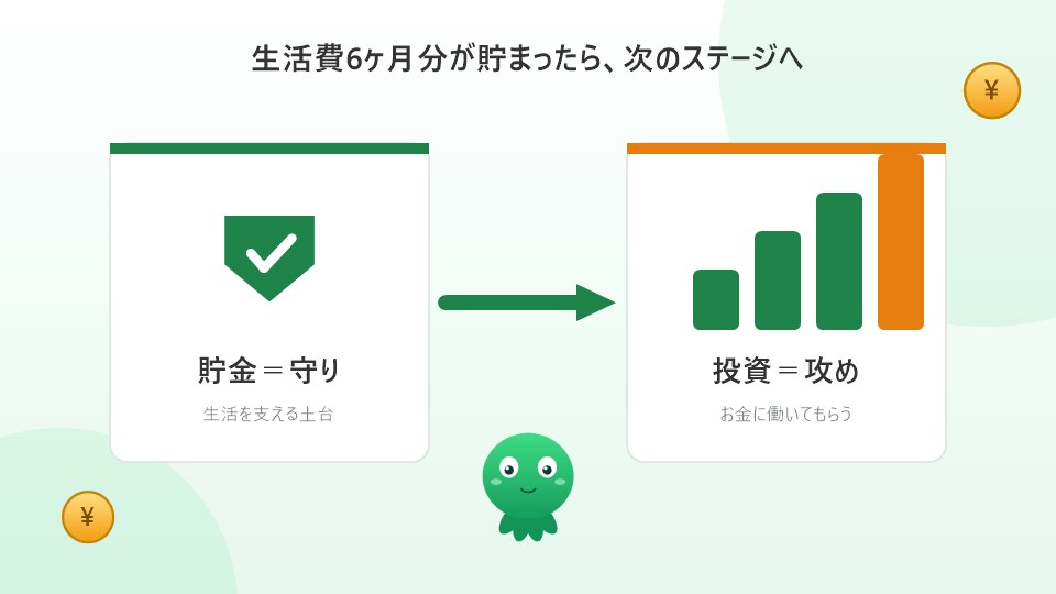 貯金は守り、投資は攻め。生活費6ヶ月分が貯まったら投資へステップアップするイラスト