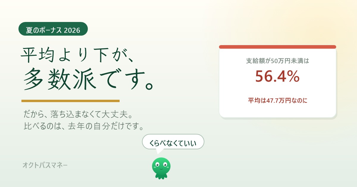 平均より下が多数派です 夏のボーナス2026 支給額50万円未満が56.4%