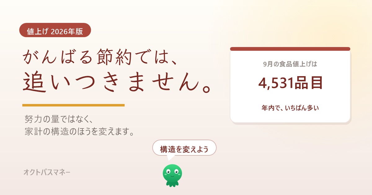 がんばる節約では追いつきません 値上げ2026年版 9月の食品値上げは4531品目
