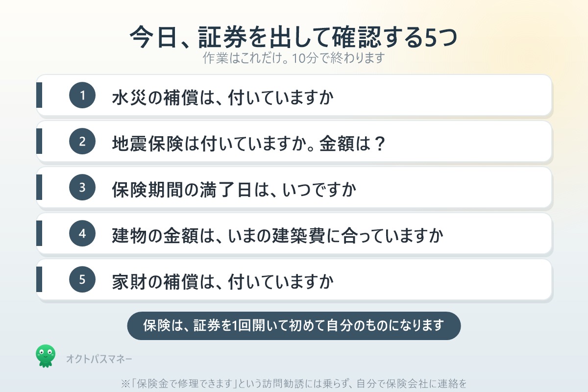 火災保険の証券を出して確認する5つ 水災 地震保険 満了日 建物金額 家財