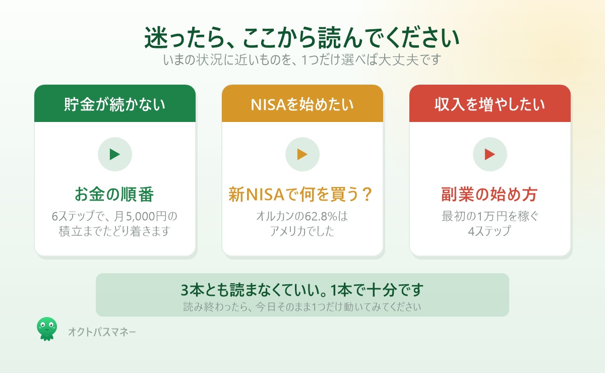 タイプ別 最初に読む記事 貯金が続かない NISAを始めたい 収入を増やしたい