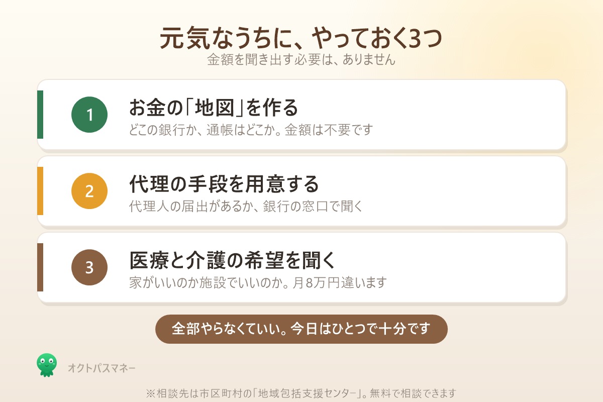 元気なうちにやる3つ お金の地図と代理の手段と医療介護の希望