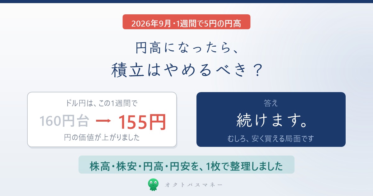 円高になったら積立はやめるべきか。ドル円は1週間で160円台から155円へ。答えは続けること